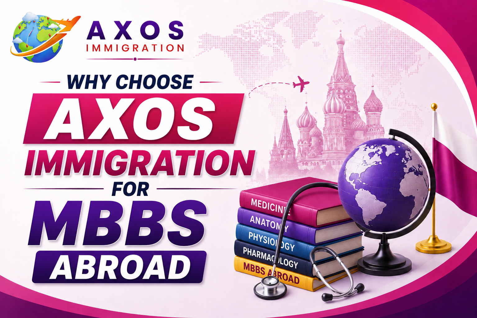 Axos Immigration